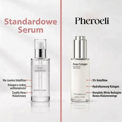 Serum Collagen